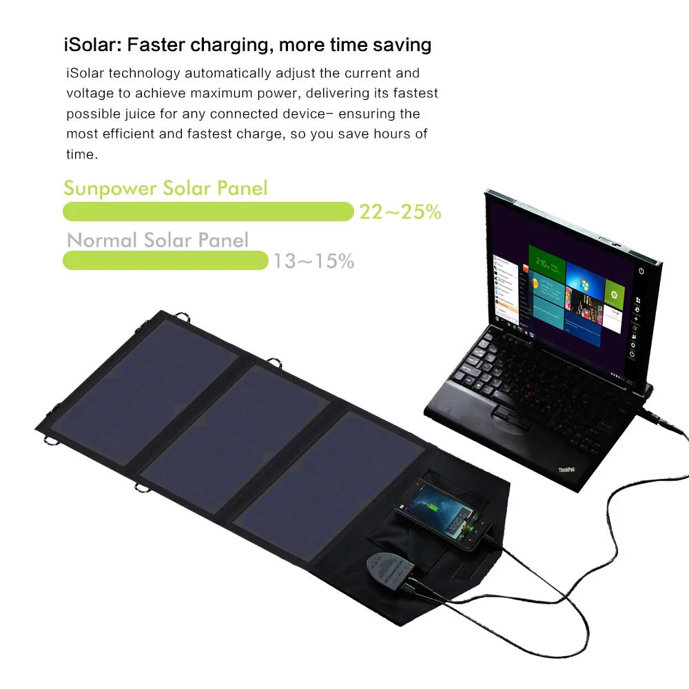 18V 21W Solar Charger Waterproof Foldable Solar Power Bank for 12V Car Battery Mobile Phone Outdoor Hiking