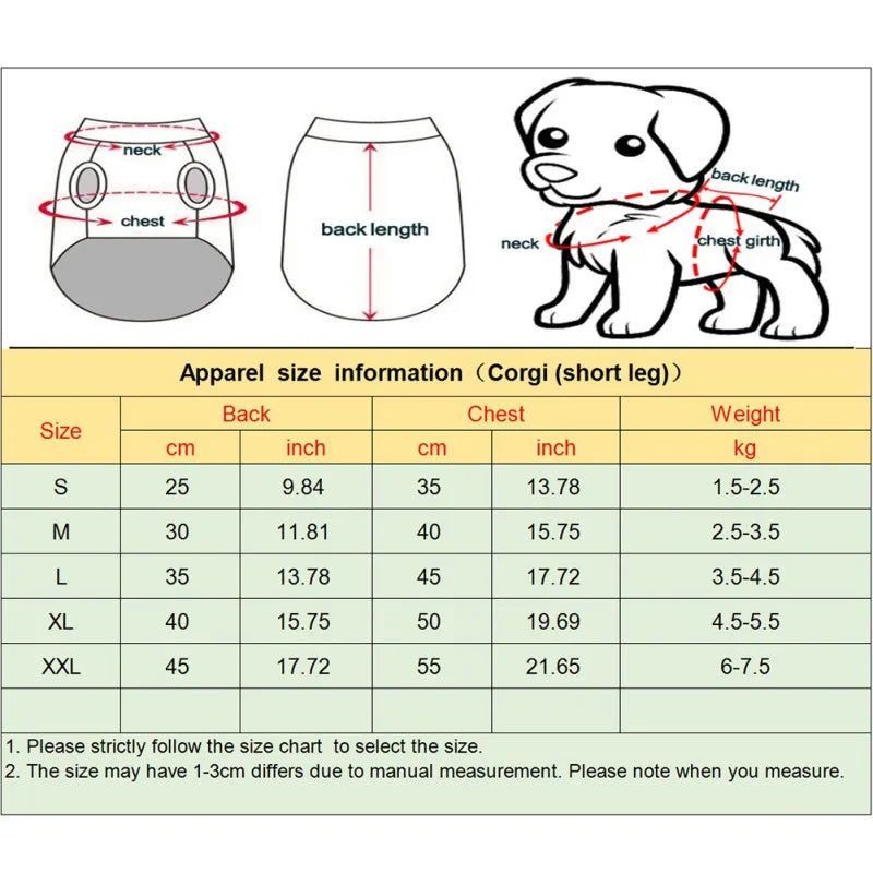 Transparent Hooded Waterproof Dog Raincoat – Windproof Four-Footed Pet Jacket