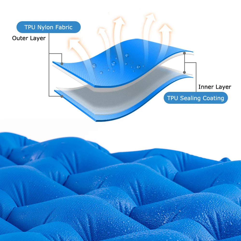 Ultralight Inflatable Camping Sleeping Pad - Insulated Backpacking and Hiking Mattress