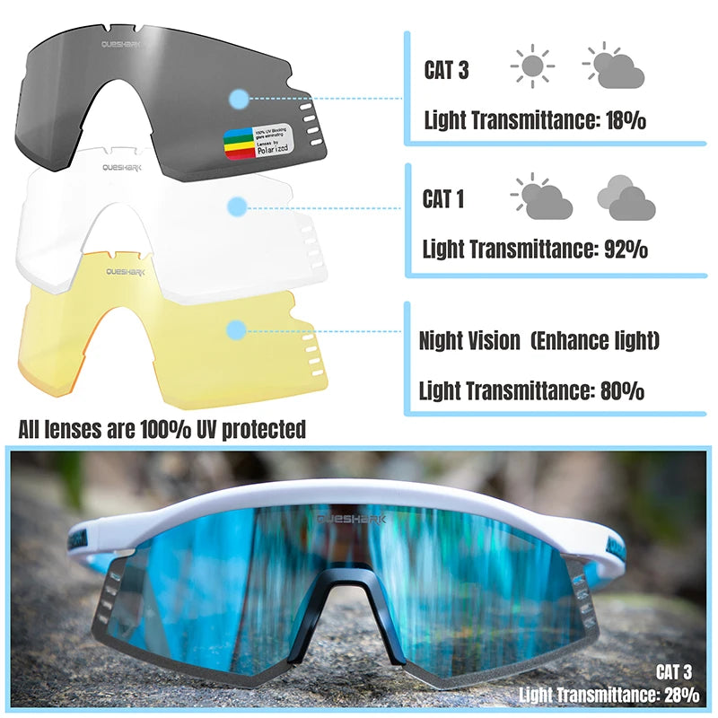 Queshark 4-Lens Polarized Sunglasses Set - UV Protection for Sports, Camping, Hiking, and Cycling