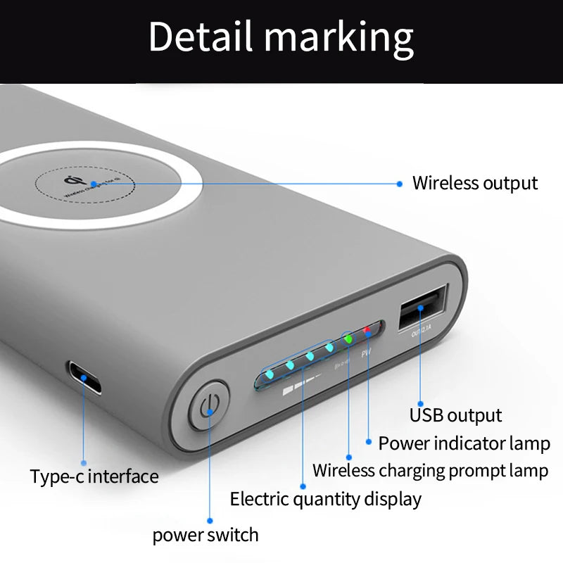 200000 MAh Two-Way Wireless Fast Charging Power Bank