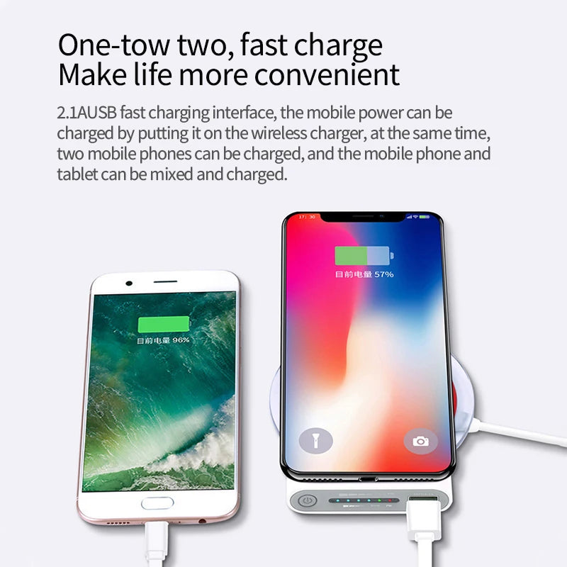 200000 MAh Two-Way Wireless Fast Charging Power Bank