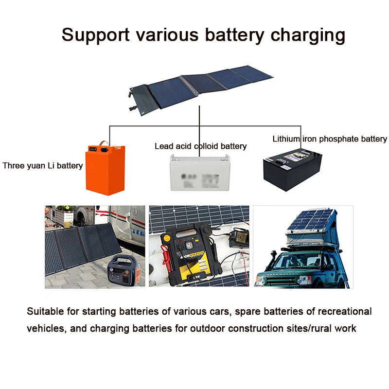 200W Solar Panel Folding Bag with Bracket - USB and DC Output Portable Charger for Outdoor Travel and Hiking