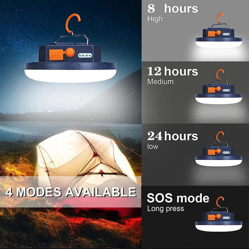 Rechargeable Powerful Camping Lantern with Magnet - Portable LED Tent Lights for Work and Repair