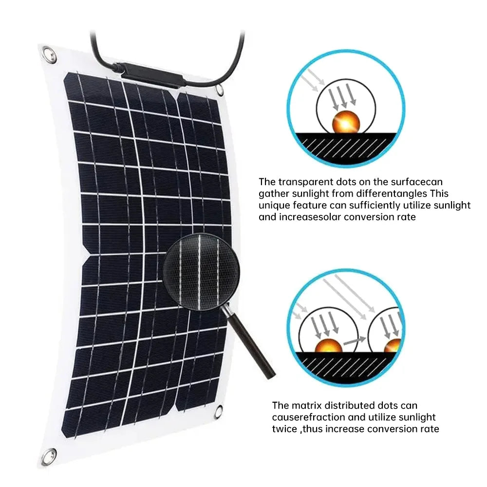 Flexible Solar Panel 12V Battery Charger Dual USB with Controller for Outdoor Camping