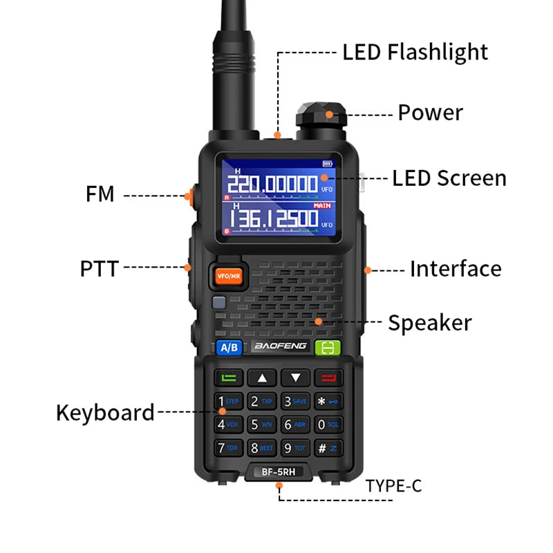 UV-5RH Multi-Band Walkie Talkie - Reliable Two-Way Communication for Outdoor