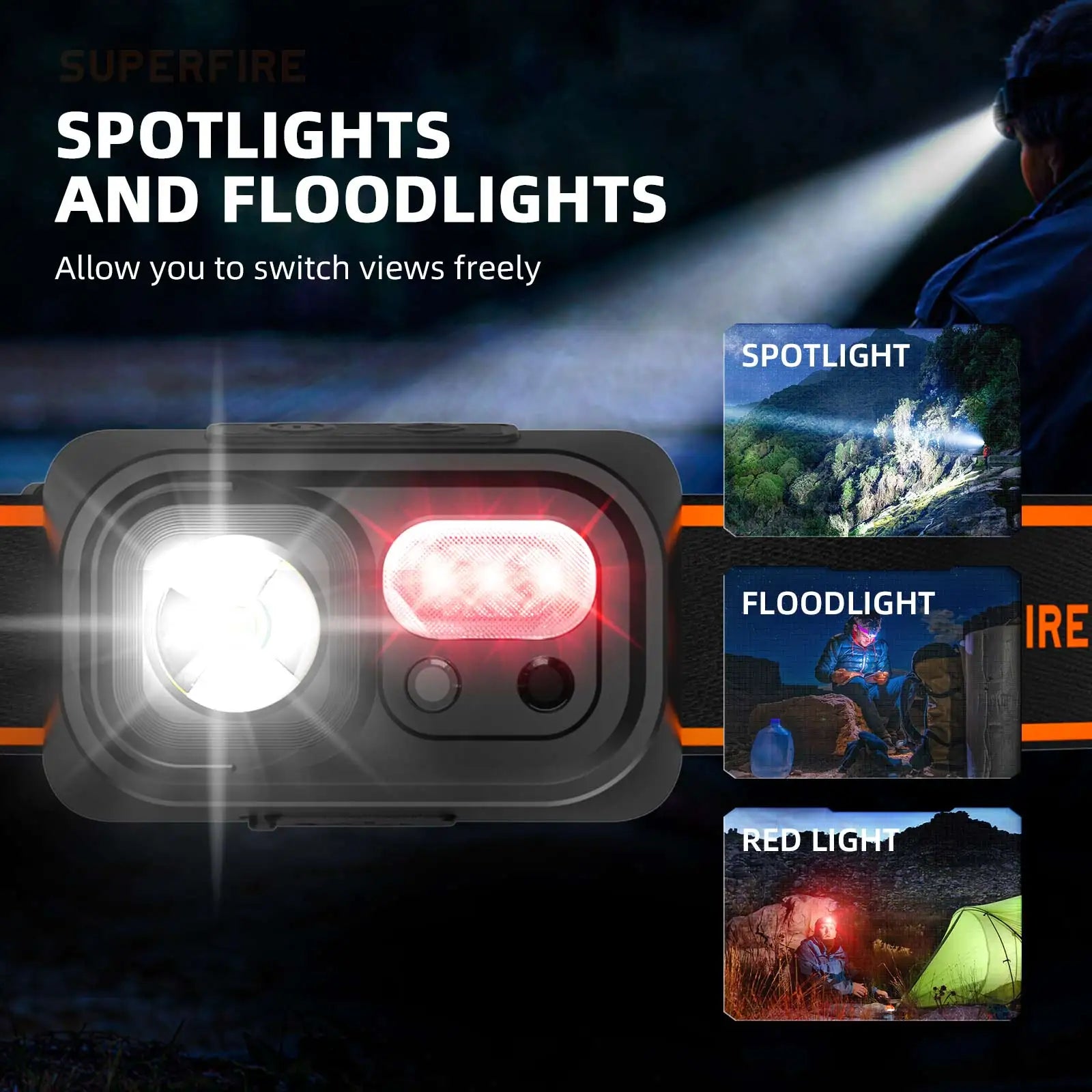 Mini Super Bright LED Headlamp - USB-C Rechargeable Induction Headlight for Camping and Fishing