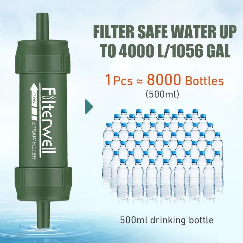 Outdoor Mini Water Filter Straw - Essential for Camping and Emergency Water Purification