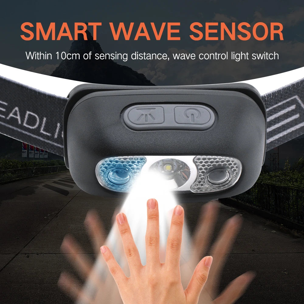 Mini USB Rechargeable Headlamp with Wave Sensor