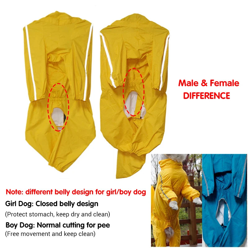 Fully-Covered Hooded Dog Raincoat - Waterproof with Removable Tail Cover for Large Dogs