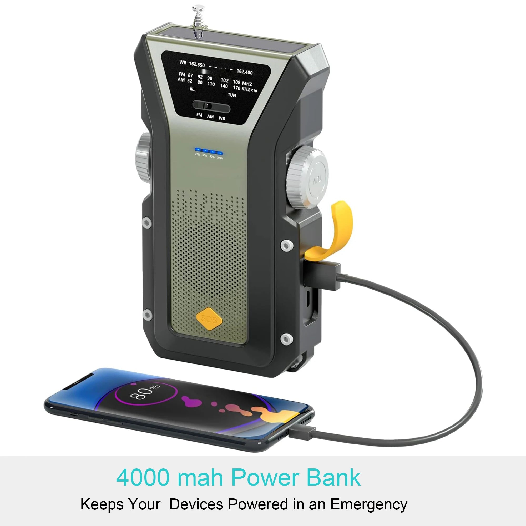 All-in-One Emergency Radio: Hand Crank, Solar Power, NOAA, SOS Alarm, Power Bank (4000mAh), Flashlight