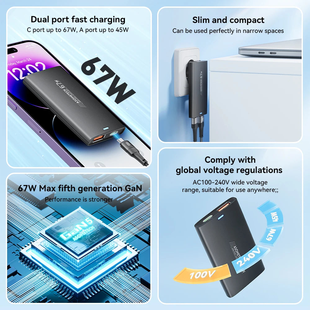 67W GaN Portable Charger: PD PPS QC3.0 USB Type C Super Fast Charger for iPad, iPhone 14, Samsung S23 Ultra, Xiaomi