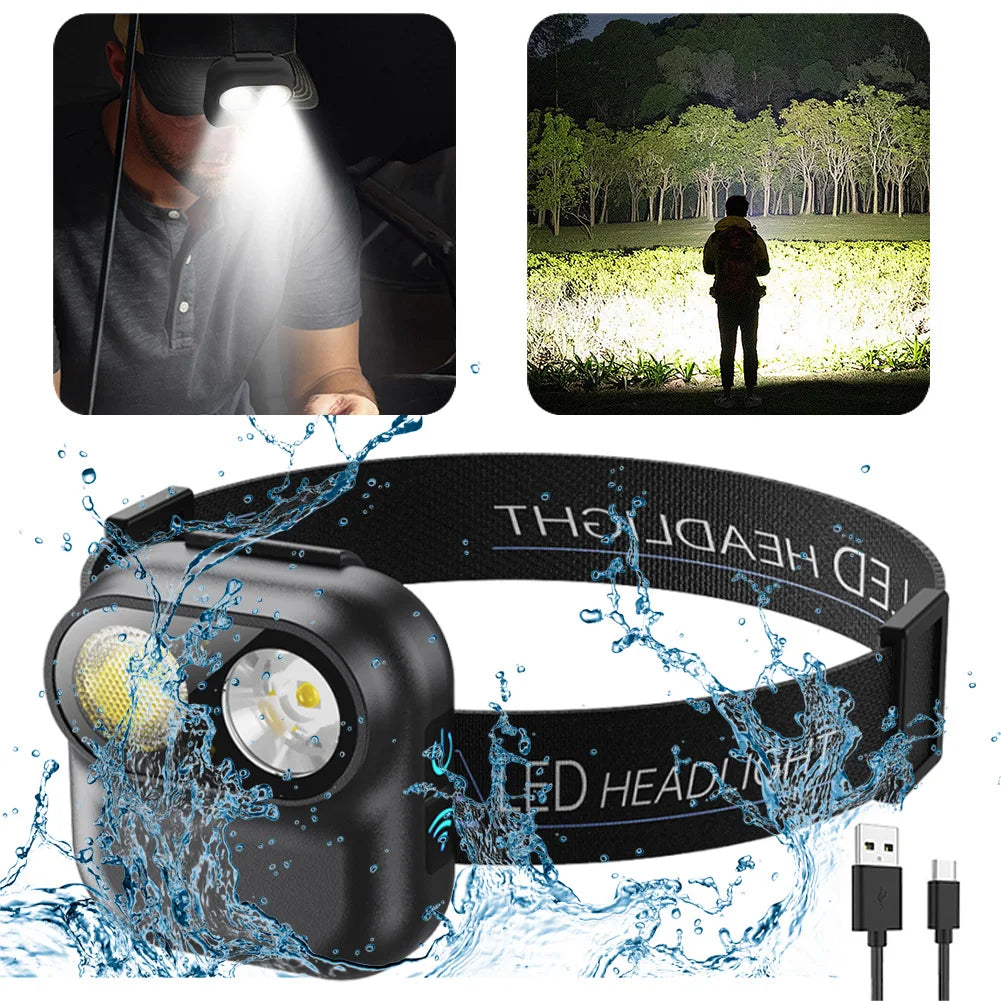 USB Rechargeable High Brightness Headlight, 6 Gears, 800mAh for Camping and Fishing